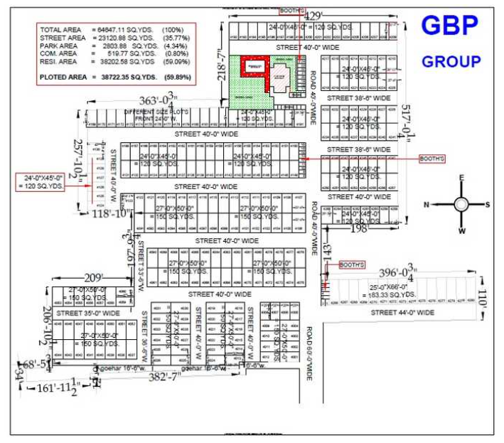 Master Plan of GBP Camellia